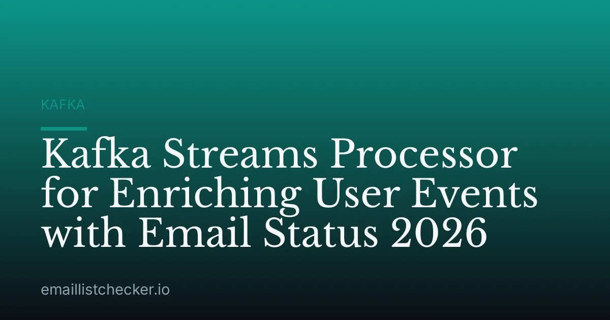 Kafka Streams Processor for Enriching User Events with Email Status 2026