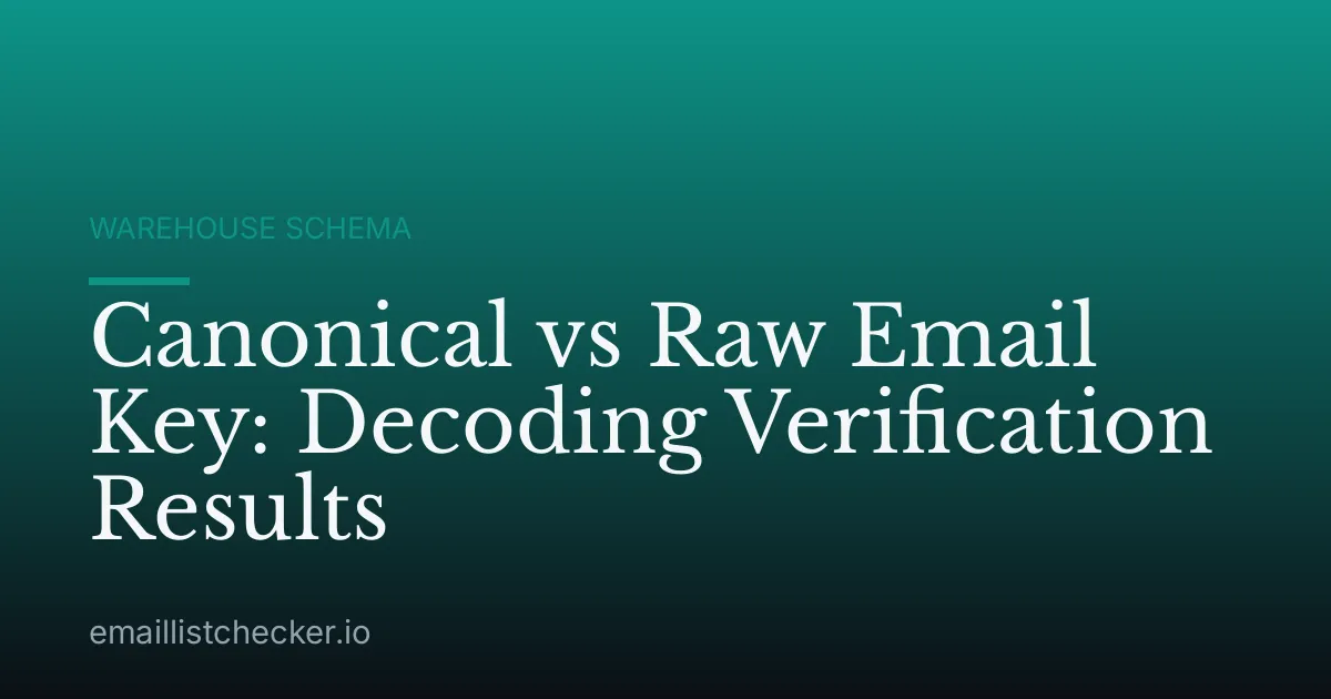 Canonical vs Raw Email Key: Decoding Verification Results