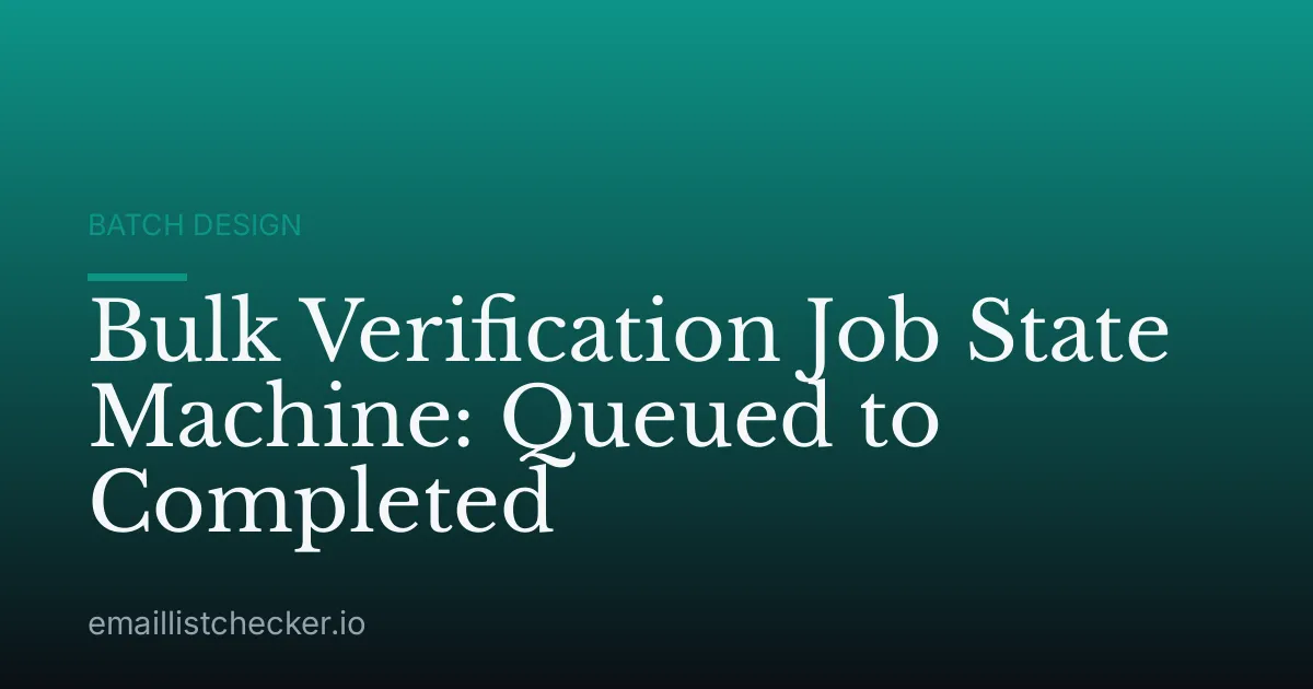 Bulk Verification Job State Machine: Queued to Completed