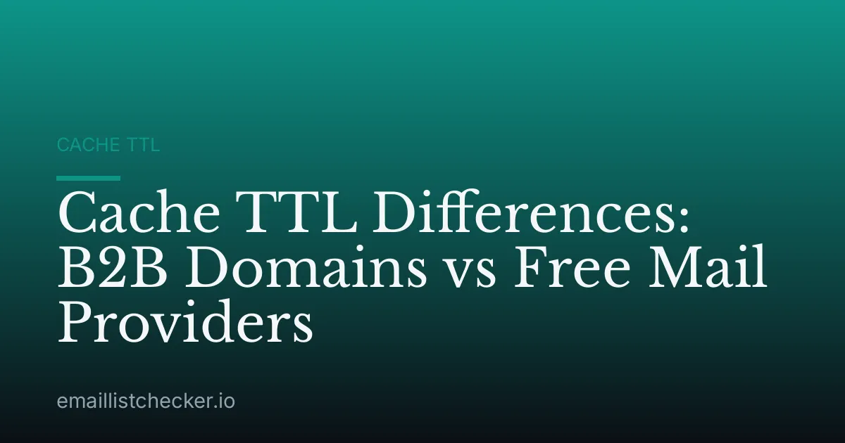 Cache TTL Differences: B2B Domains vs Free Mail Providers