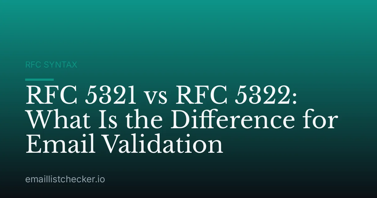 RFC 5321 vs RFC 5322: What Is the Difference for Email Validation