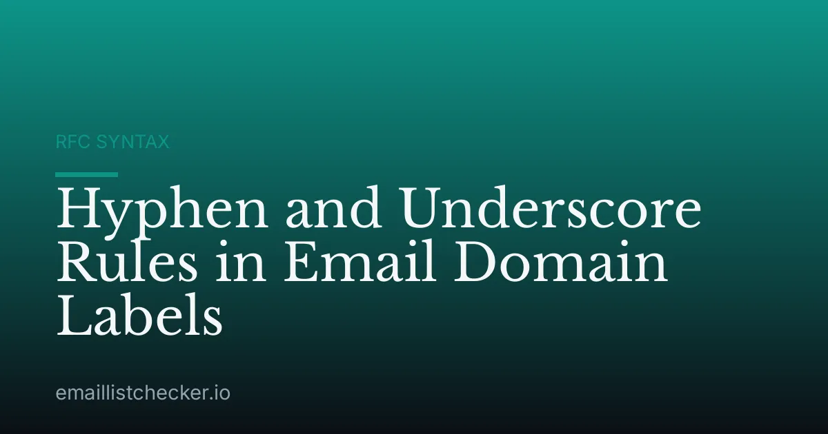Hyphen and Underscore Rules in Email Domain Labels