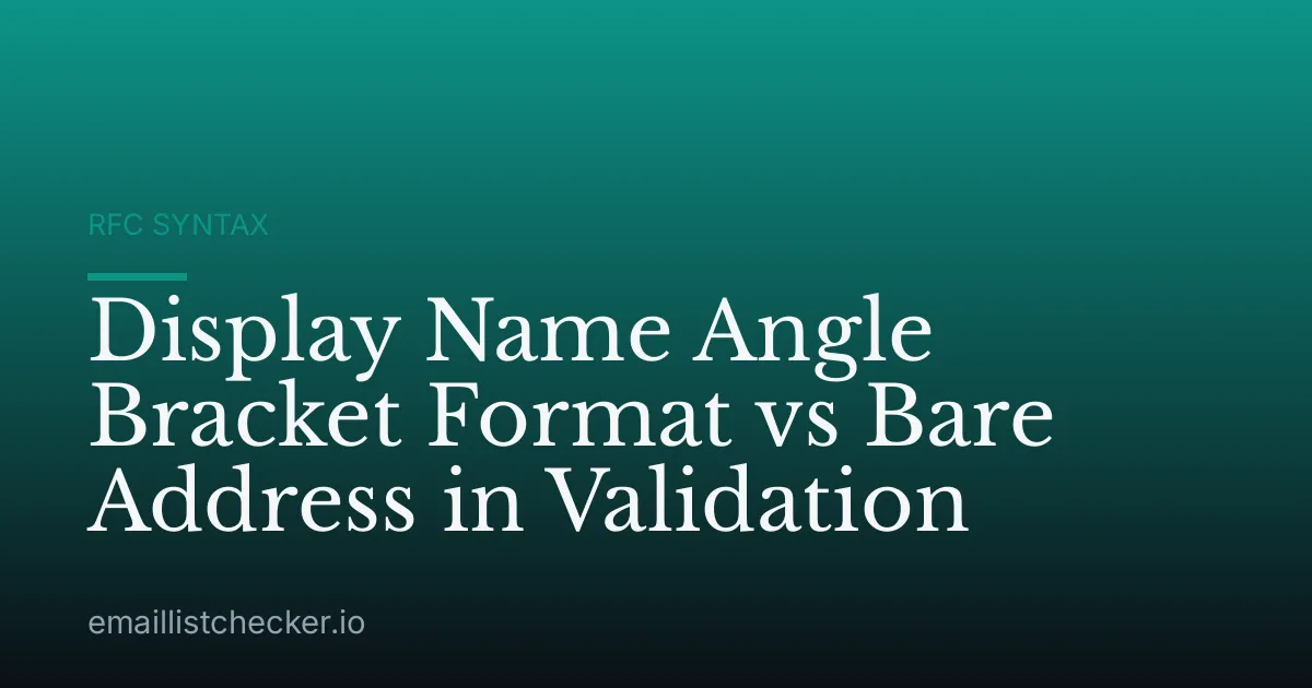 Display Name Angle Bracket Format vs Bare Address in Validation