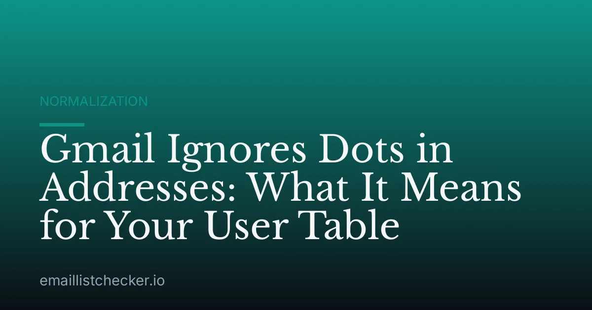Gmail Ignores Dots in Addresses: What It Means for Your User Table