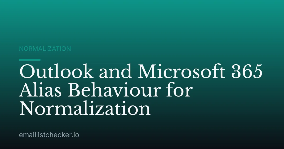 Outlook and Microsoft 365 Alias Behaviour for Normalization