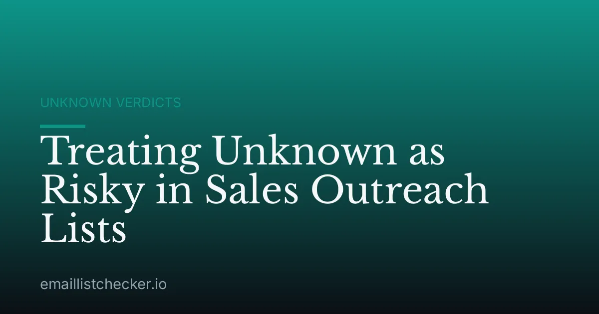 Treating Unknown as Risky in Sales Outreach Lists