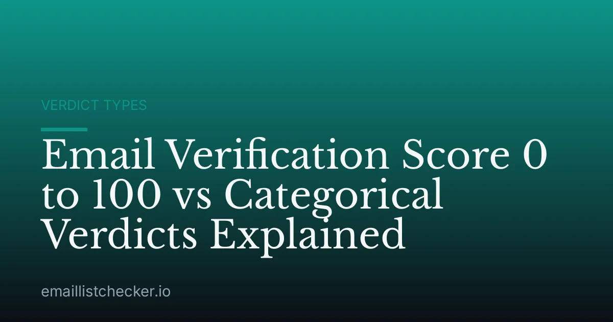 Email Verification Score 0 to 100 vs Categorical Verdicts Explained