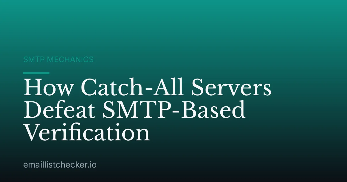 How Catch-All Servers Defeat SMTP-Based Verification