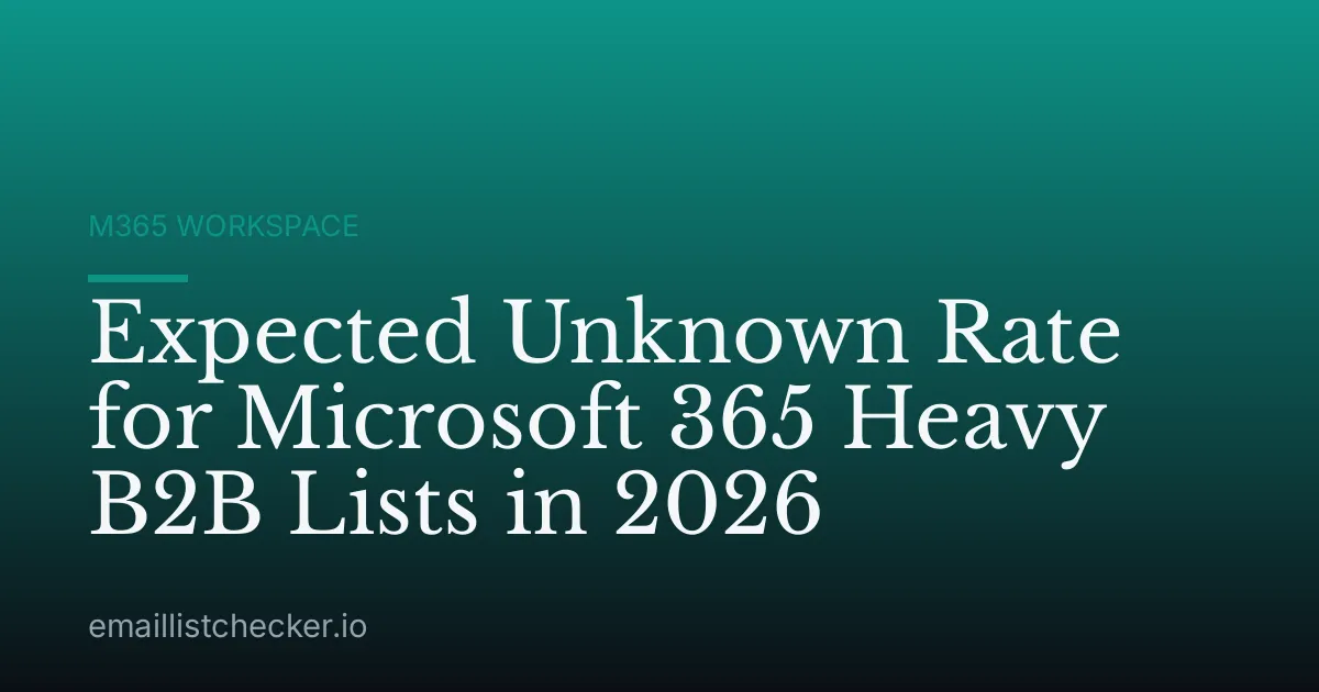 Expected Unknown Rate for Microsoft 365 Heavy B2B Lists in 2026