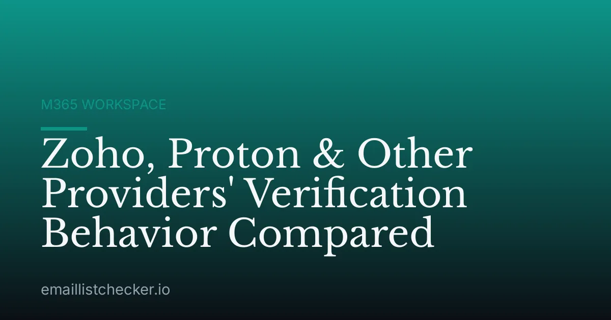 Zoho, Proton & Other Providers' Verification Behavior Compared
