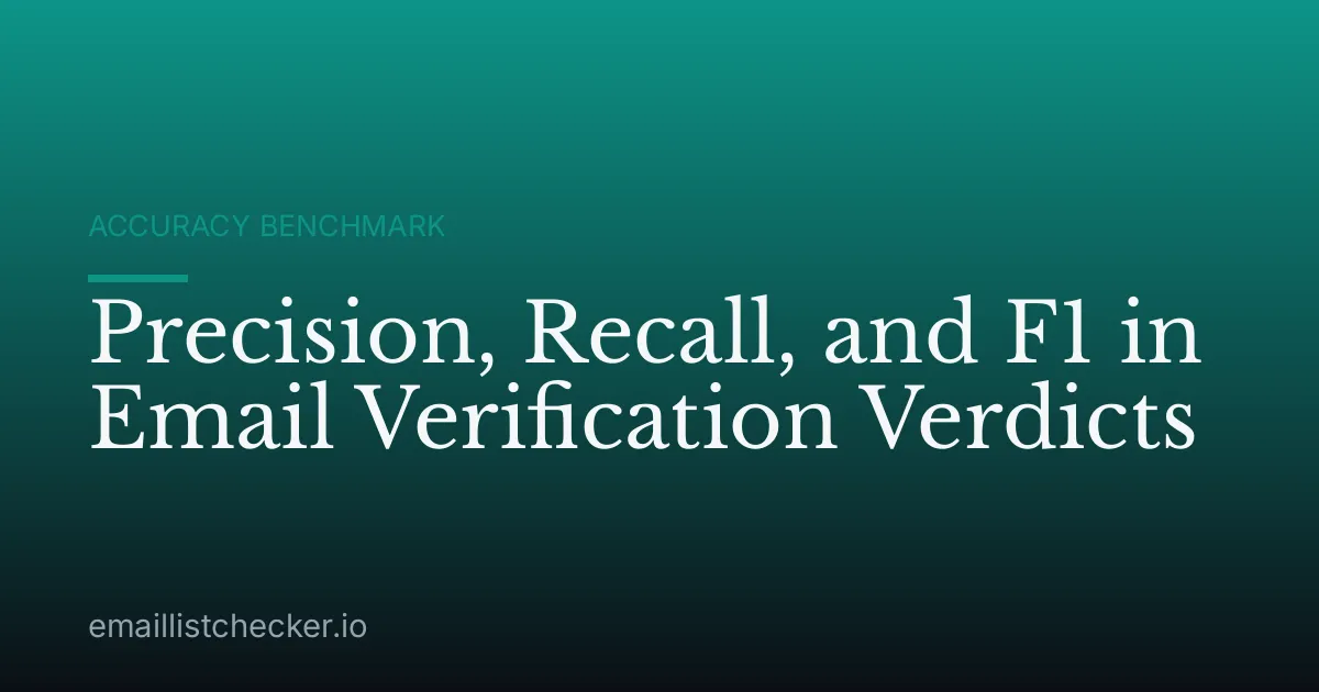 Precision, Recall, and F1 in Email Verification Verdicts