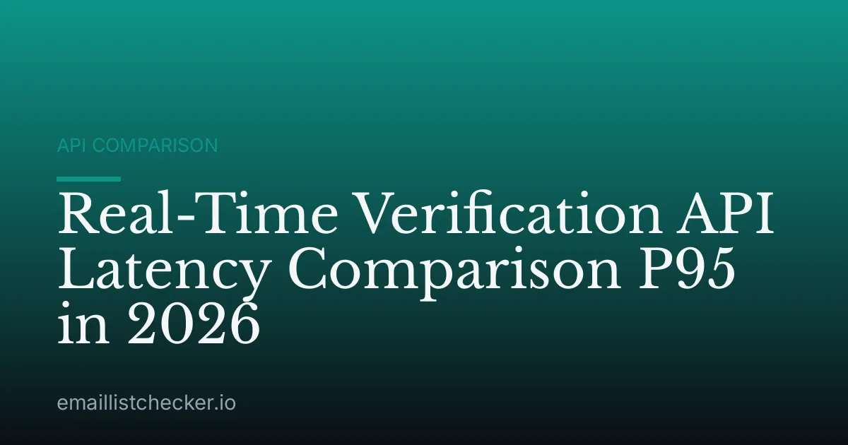Real-Time Verification API Latency Comparison P95 in 2026