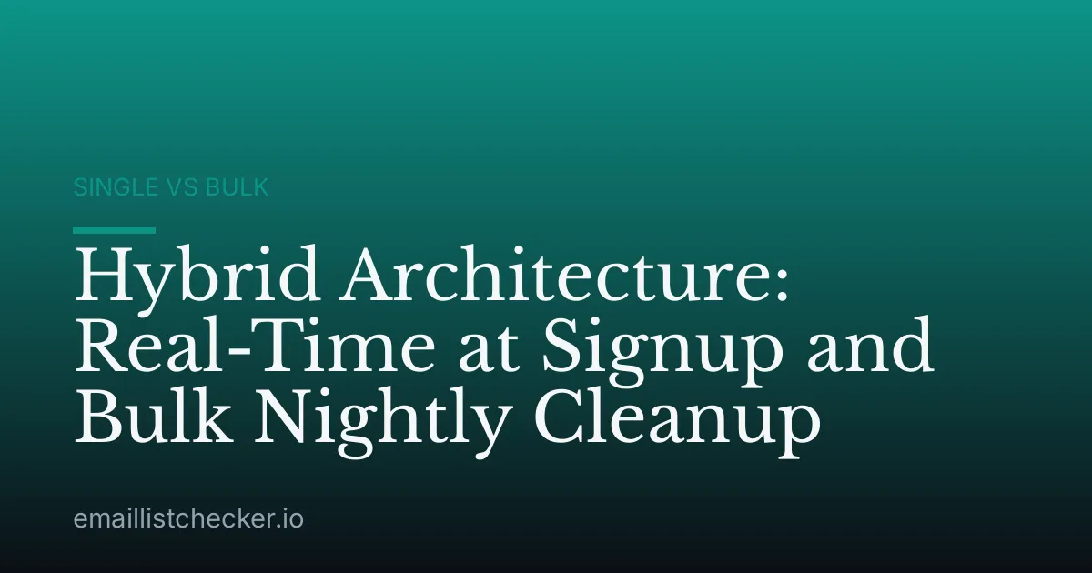 Hybrid Architecture: Real-Time at Signup and Bulk Nightly Cleanup