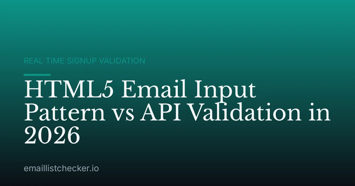 HTML5 Email Input Pattern vs API Validation in 2026