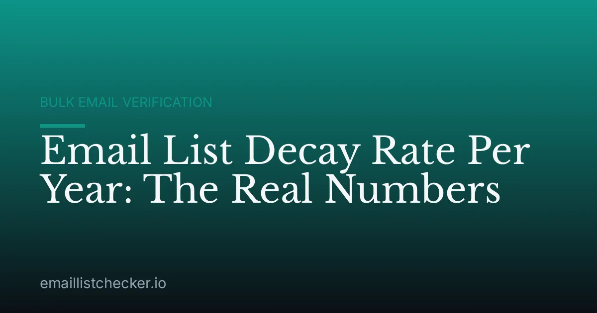 Email List Decay Rate Per Year: The Real Numbers