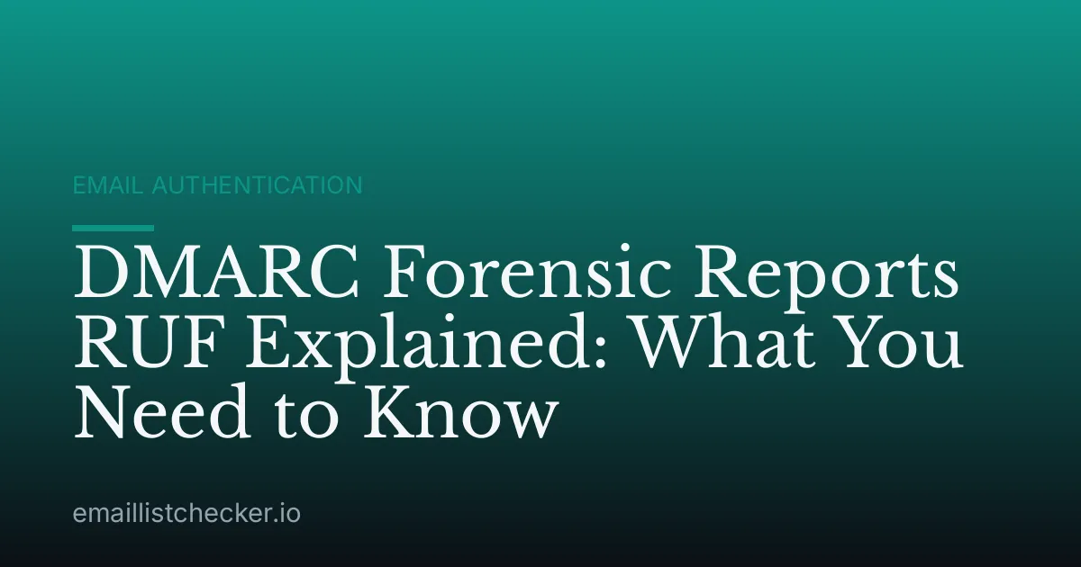 DMARC Forensic Reports RUF Explained: What You Need to Know