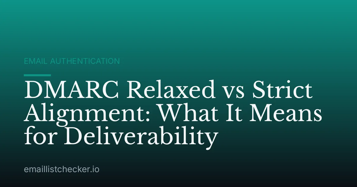 DMARC Relaxed vs Strict Alignment: What It Means for Deliverability