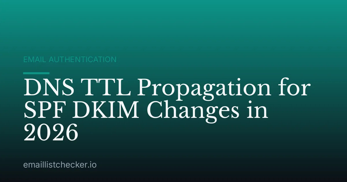 DNS TTL Propagation for SPF DKIM Changes in 2026