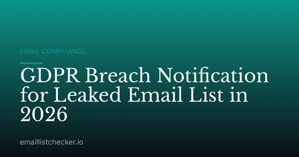 GDPR Breach Notification for Leaked Email List in 2026