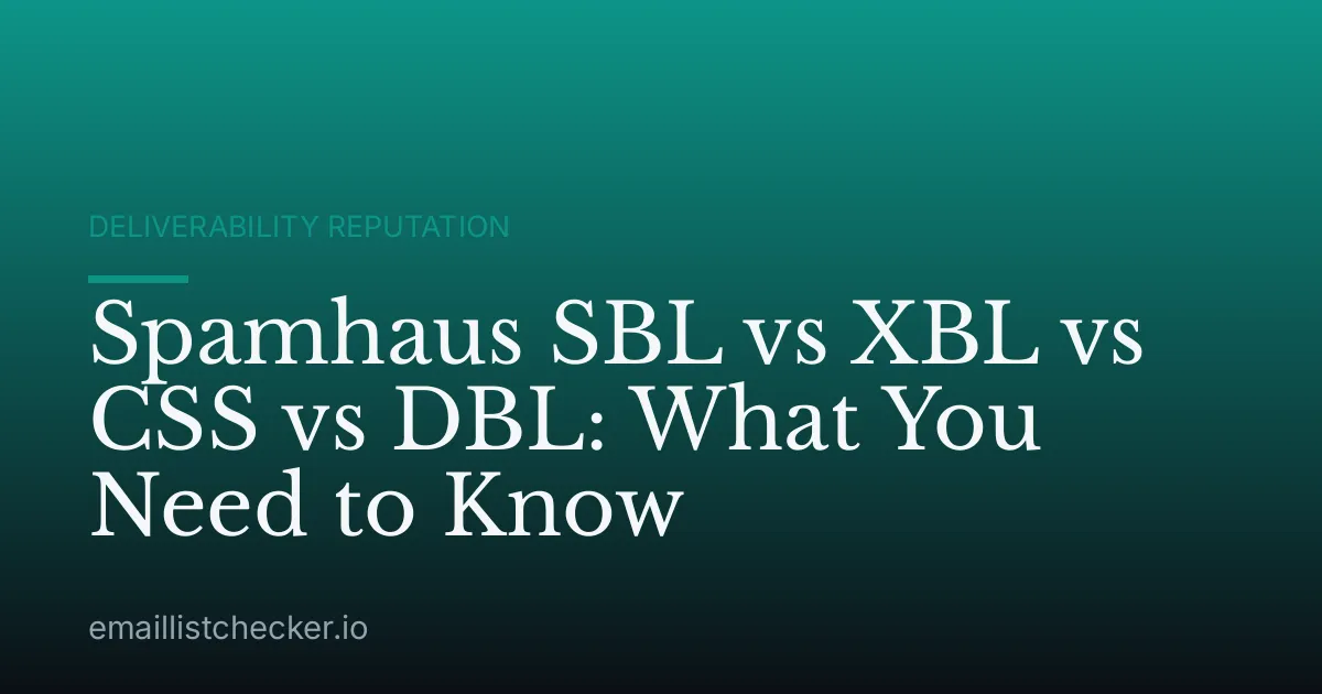 Spamhaus SBL vs XBL vs CSS vs DBL: What You Need to Know