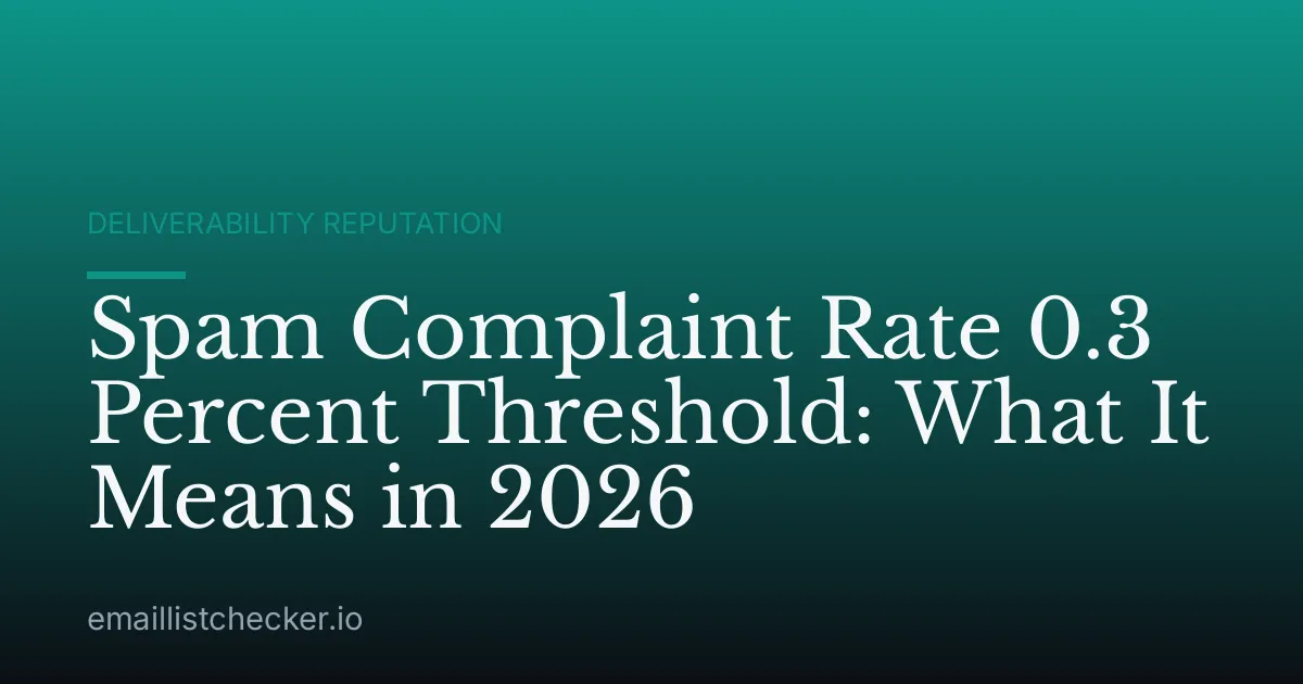Spam Complaint Rate 0.3 Percent Threshold: What It Means in 2026