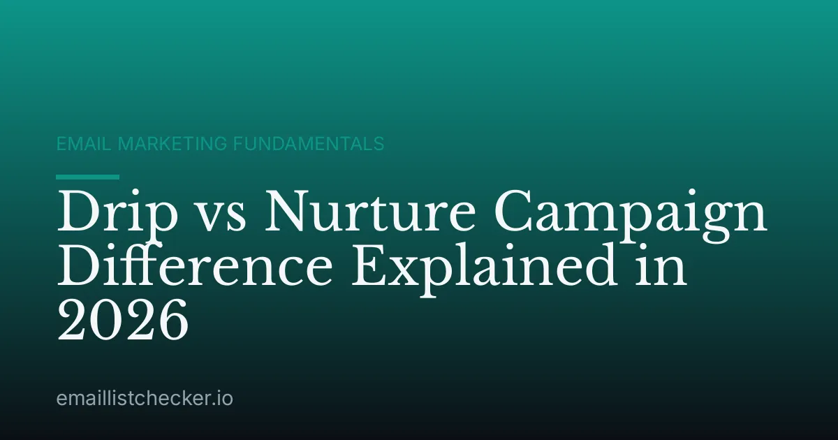 Drip vs Nurture Campaign Difference Explained in 2026
