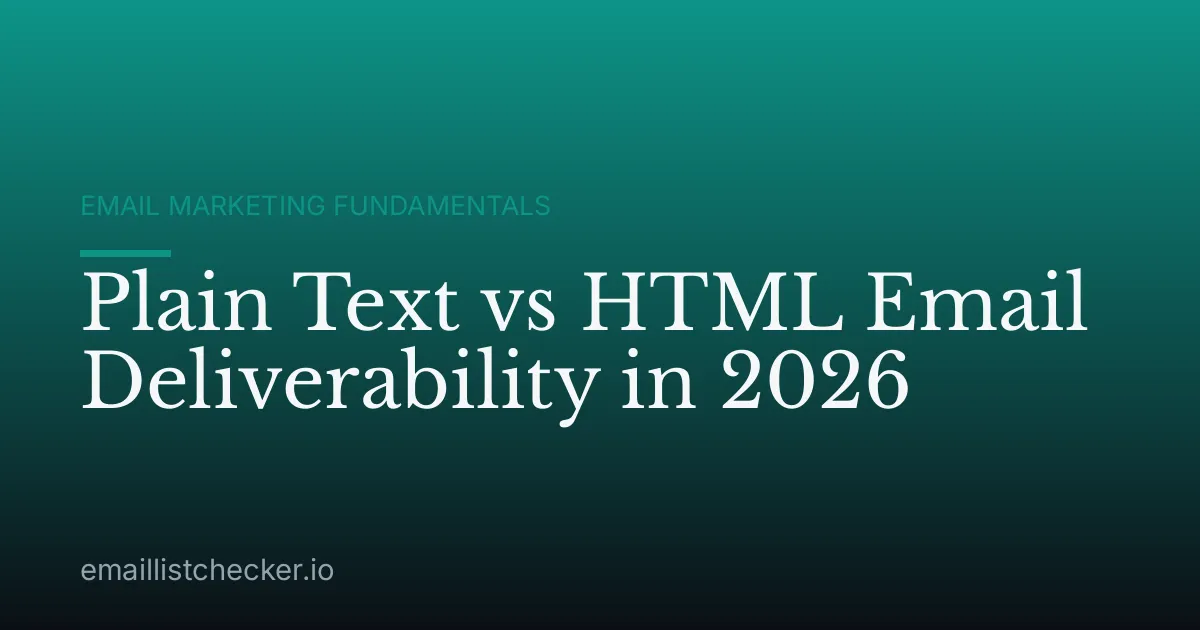 Plain Text vs HTML Email Deliverability in 2026