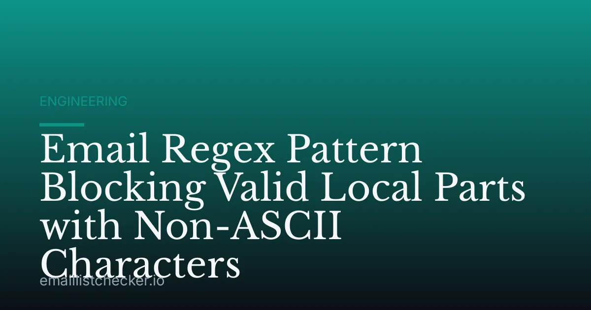 Email Regex Pattern Blocking Valid Local Parts with Non-ASCII Characters