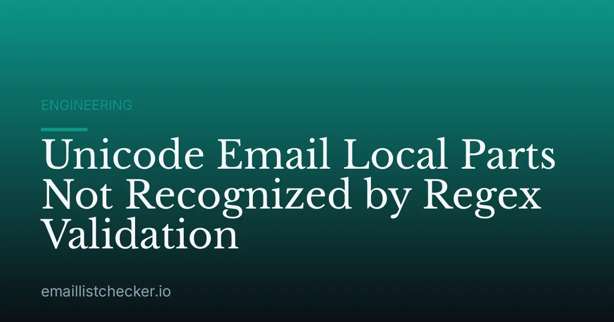 Unicode Email Local Parts Not Recognized by Regex Validation