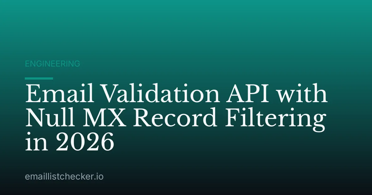 Email Validation API with Null MX Record Filtering in 2026