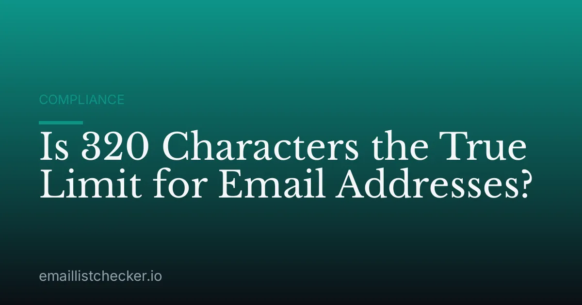 Is 320 Characters the True Limit for Email Addresses?