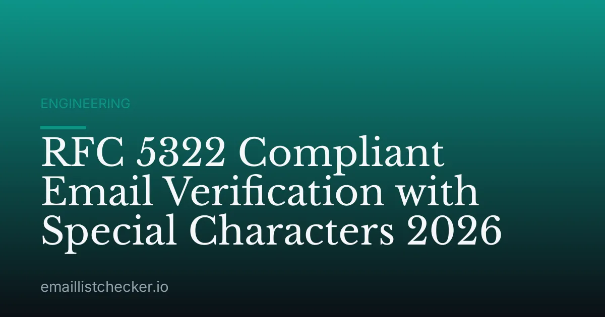 RFC 5322 Compliant Email Verification with Special Characters 2026