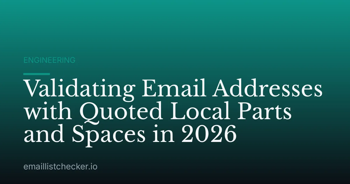 Validating Email Addresses with Quoted Local Parts and Spaces in 2026