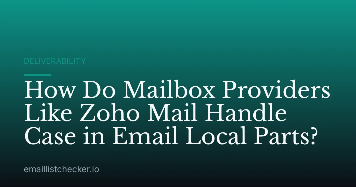 How Do Mailbox Providers Like Zoho Mail Handle Case in Email Local Parts?