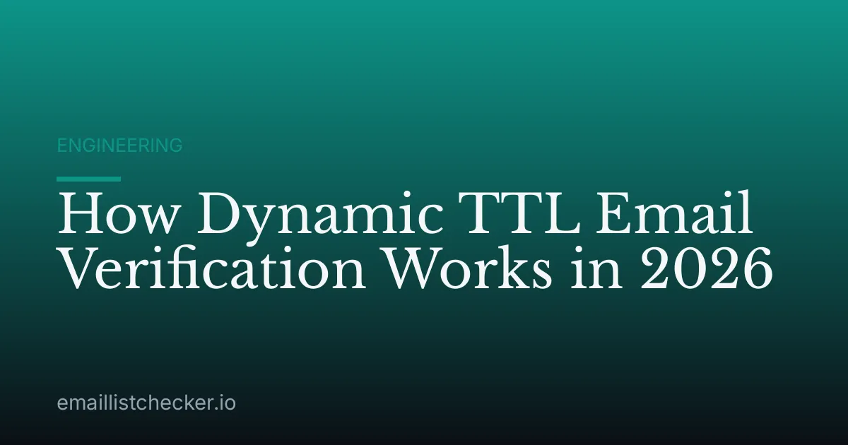 How Dynamic TTL Email Verification Works in 2026