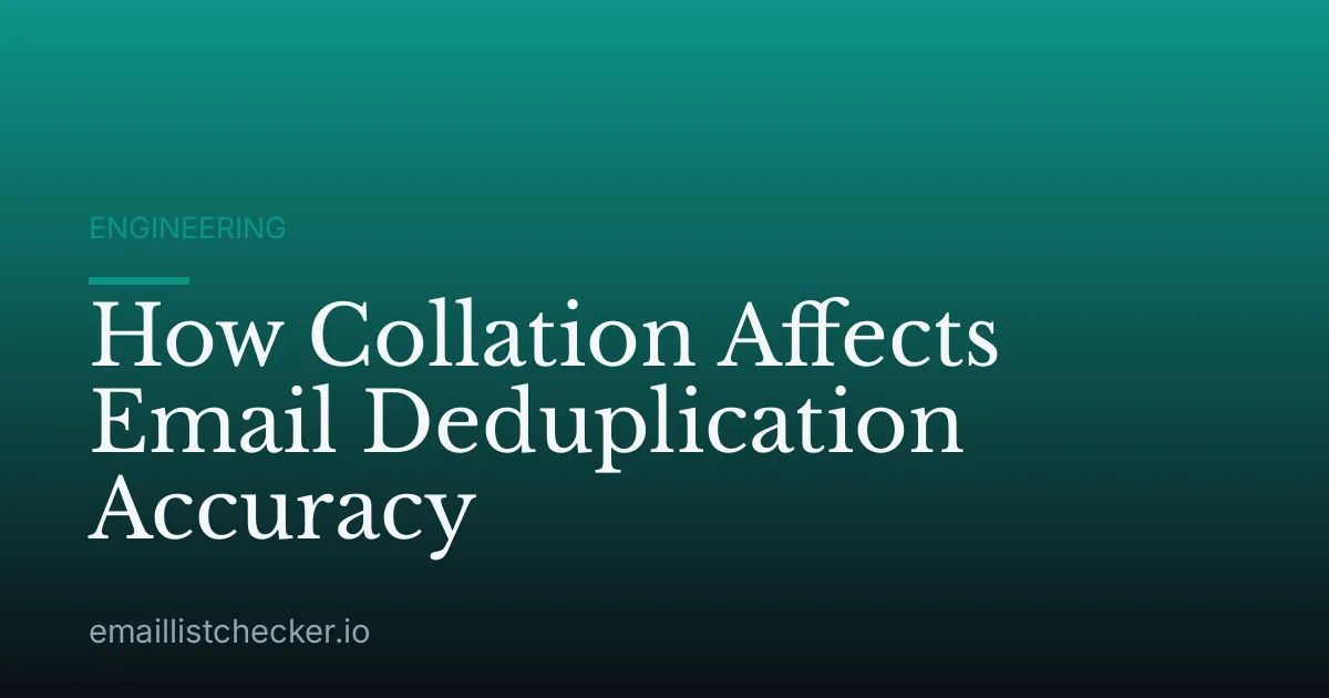 How Collation Affects Email Deduplication Accuracy