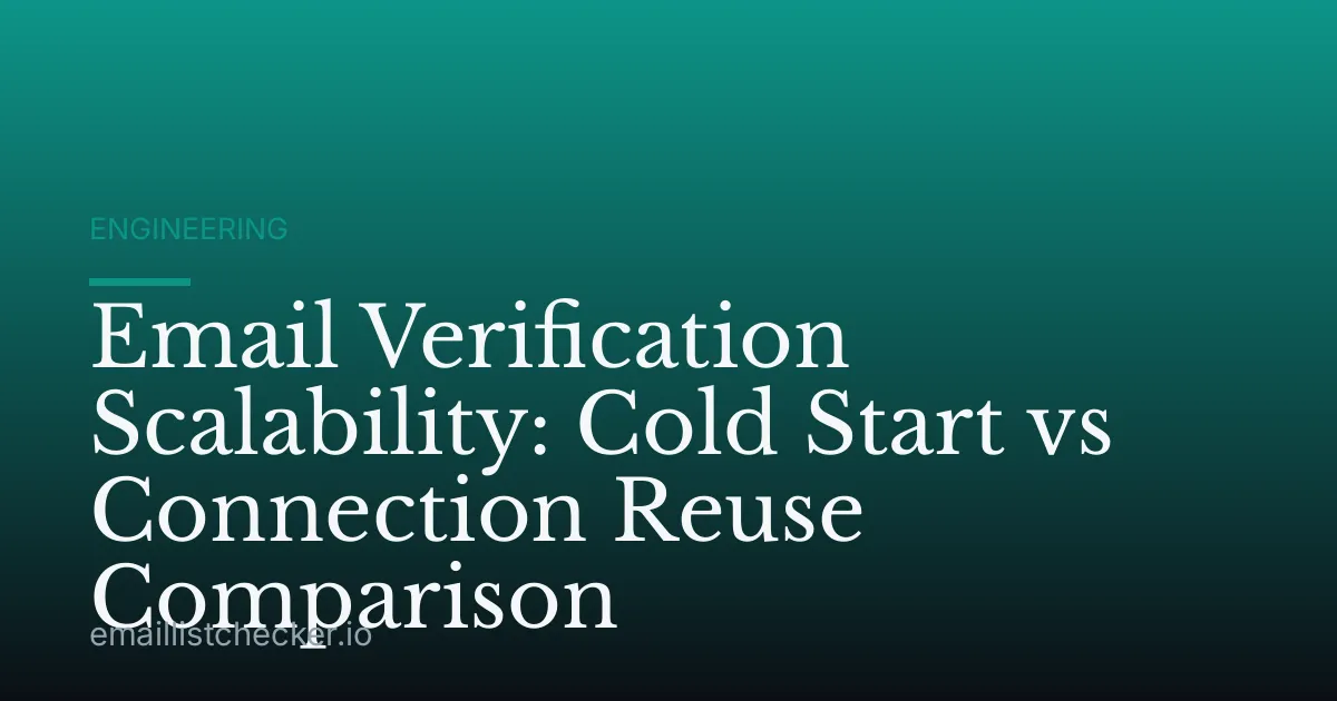 Email Verification Scalability: Cold Start vs Connection Reuse Comparison