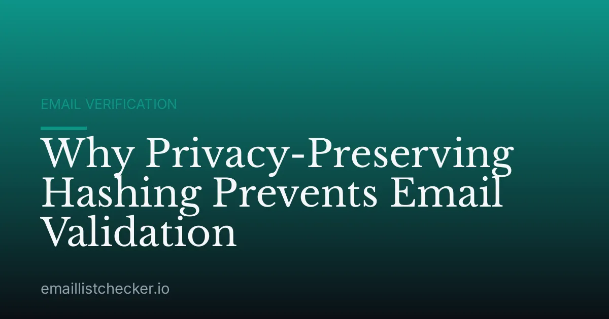 Why Privacy-Preserving Hashing Prevents Email Validation