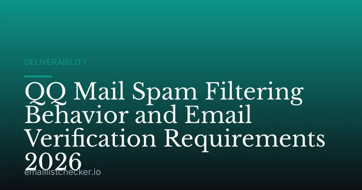 QQ Mail Spam Filtering Behavior and Email Verification Requirements 2026