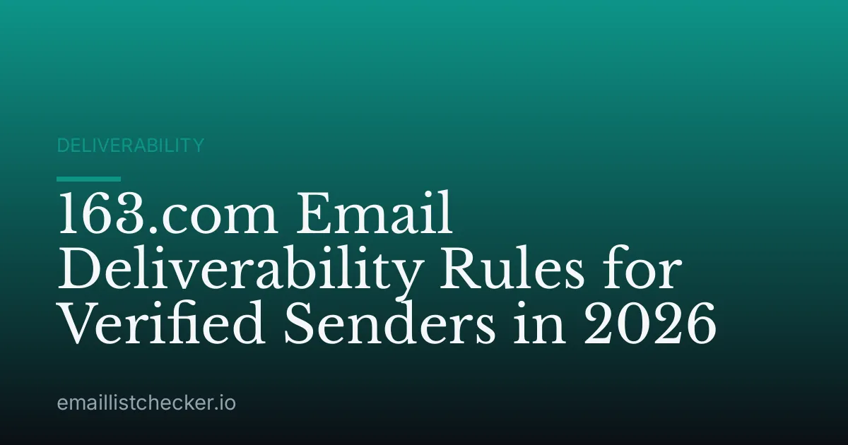 163.com Email Deliverability Rules for Verified Senders in 2026