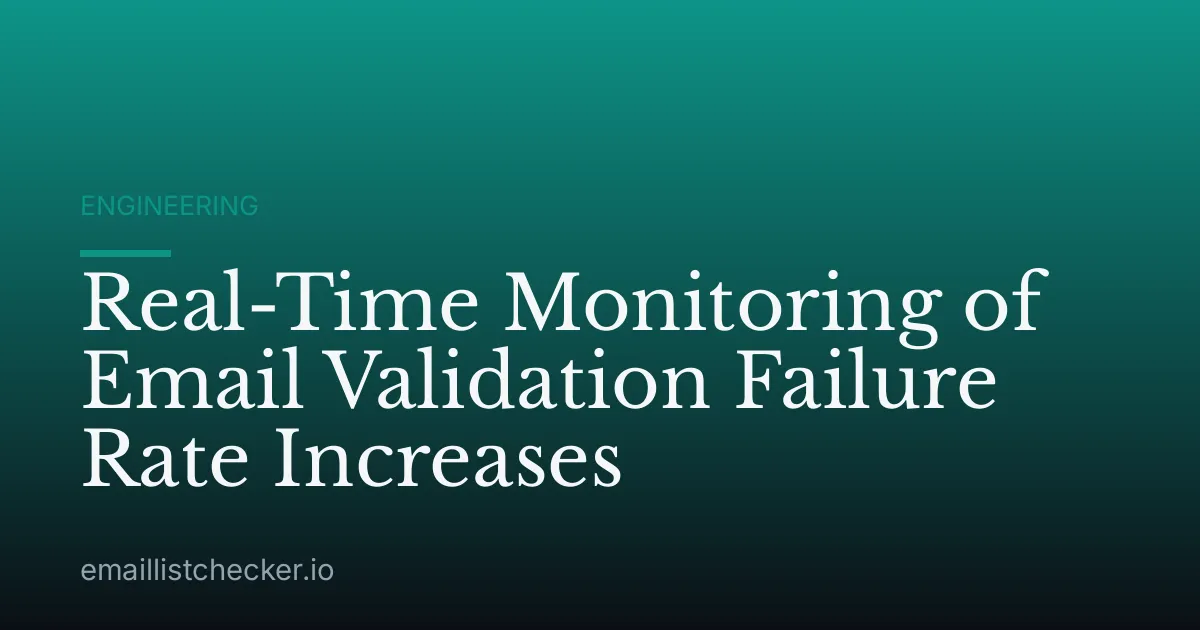 Real-Time Monitoring of Email Validation Failure Rate Increases