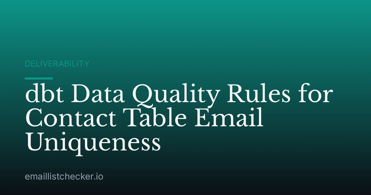 dbt Data Quality Rules for Contact Table Email Uniqueness