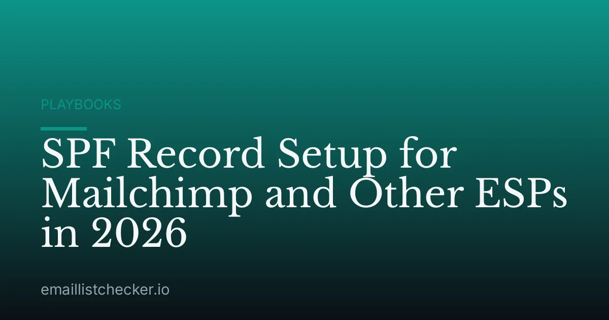 SPF Record Setup for Mailchimp and Other ESPs in 2026