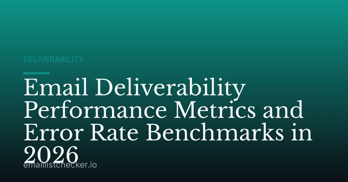 Email Deliverability Performance Metrics and Error Rate Benchmarks in 2026
