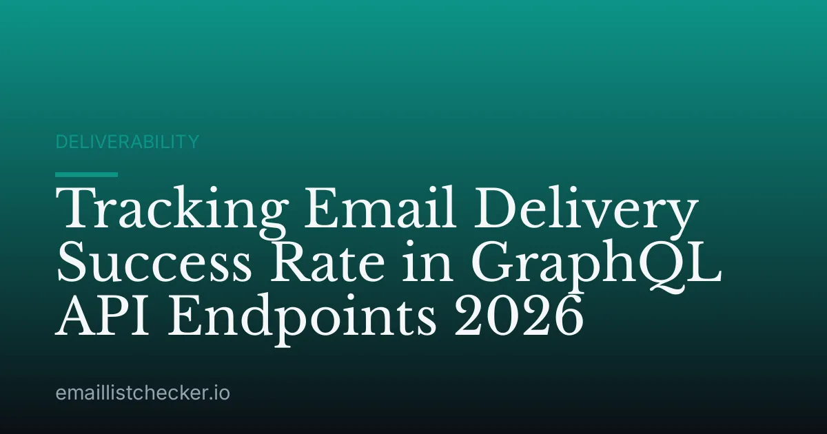 Tracking Email Delivery Success Rate in GraphQL API Endpoints 2026