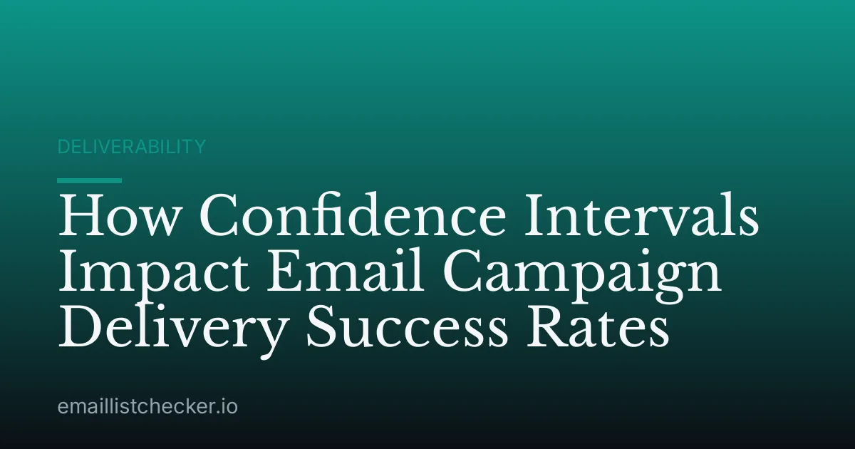 How Confidence Intervals Impact Email Campaign Delivery Success Rates