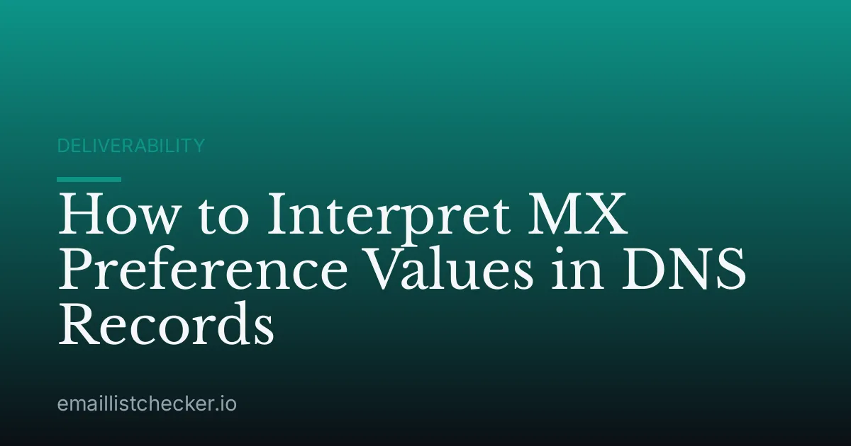 How to Interpret MX Preference Values in DNS Records