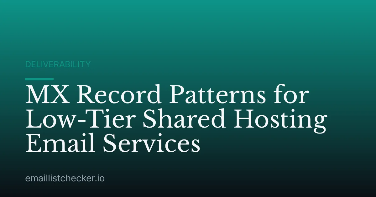 MX Record Patterns for Low-Tier Shared Hosting Email Services