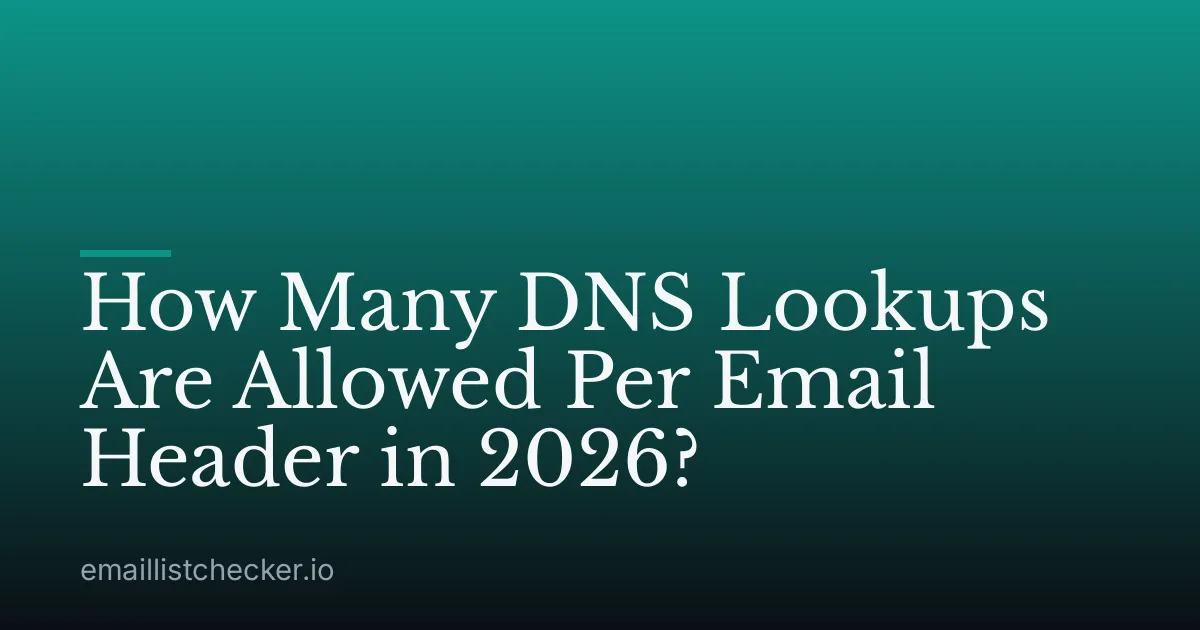 How Many DNS Lookups Are Allowed Per Email Header in 2026?