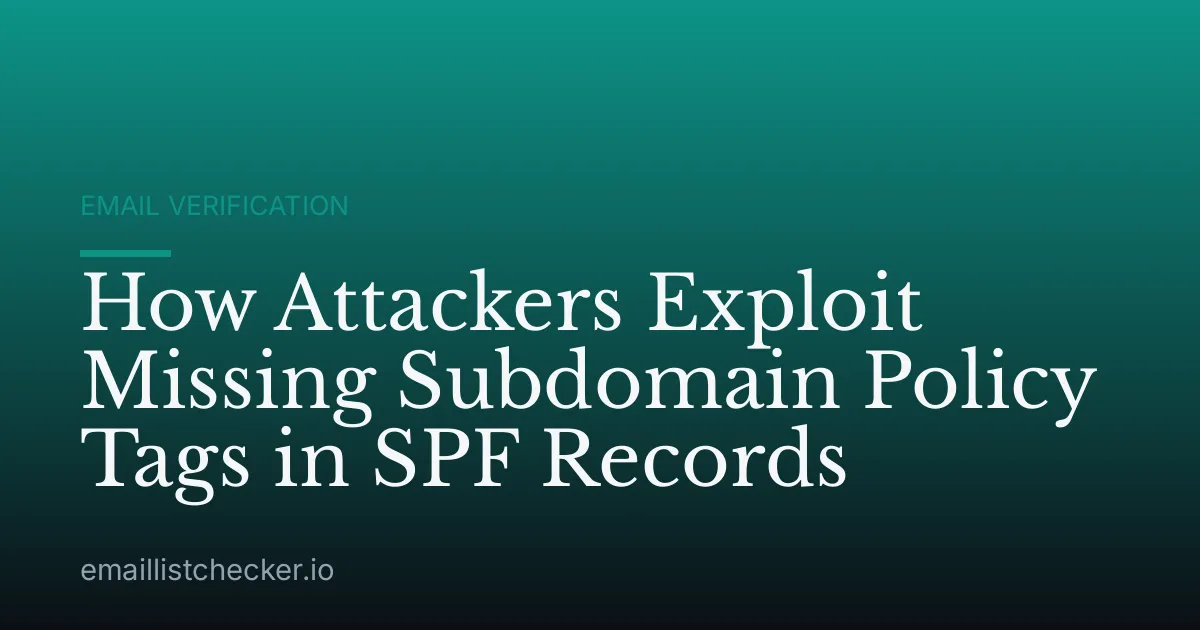 How Attackers Exploit Missing Subdomain Policy Tags in SPF Records